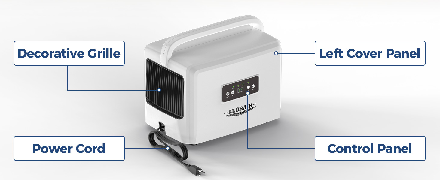 Annotated AlorAir Helios D35 product visual identifying the grille, side cover, cord and controls.