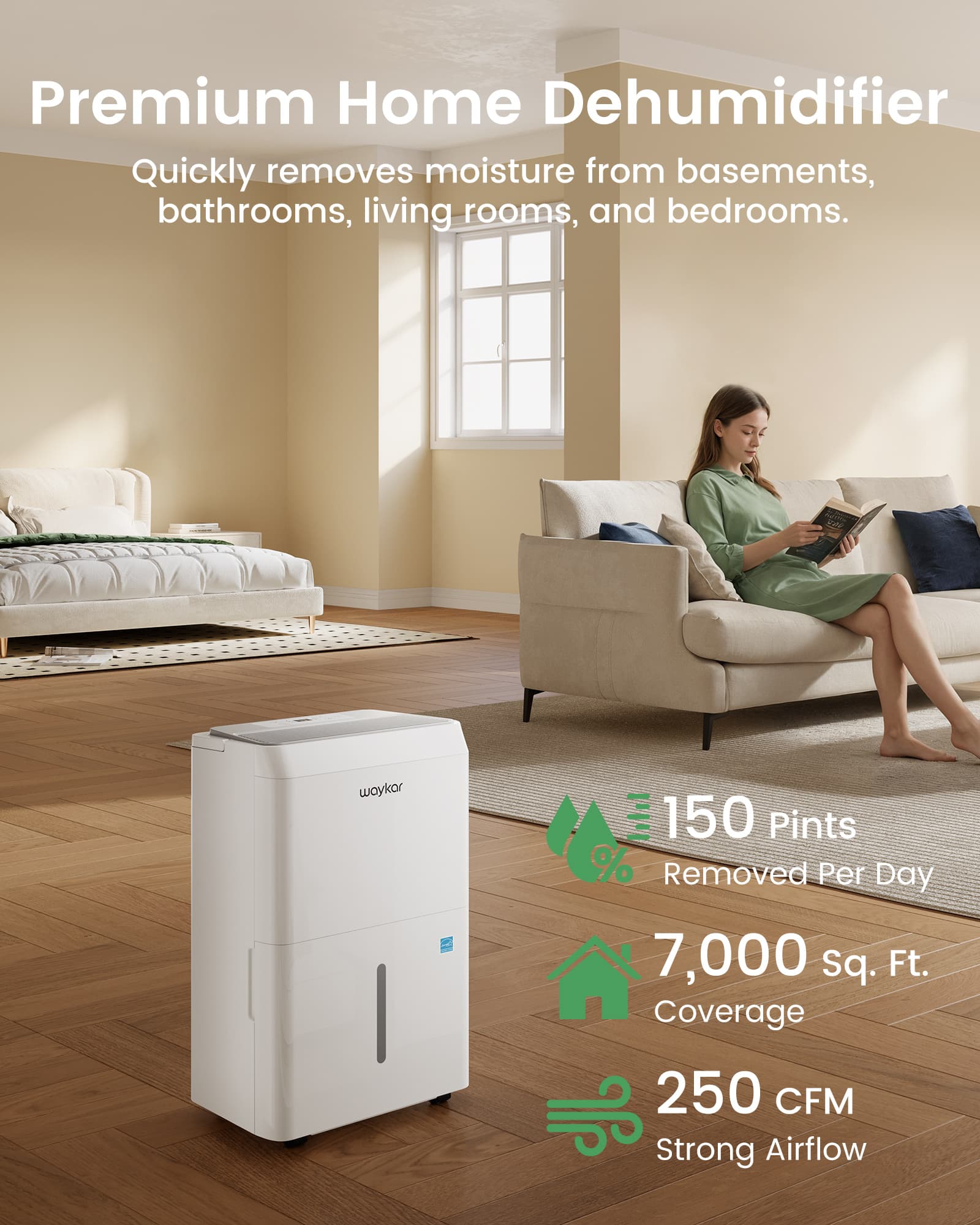Waykar CTH150A in a staged living room; the manufacturer graphic says 150 pints per day and 7,000-square-foot coverage.